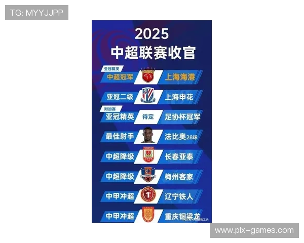 上海海港强势领跑中超积分榜，稳坐霸主宝座